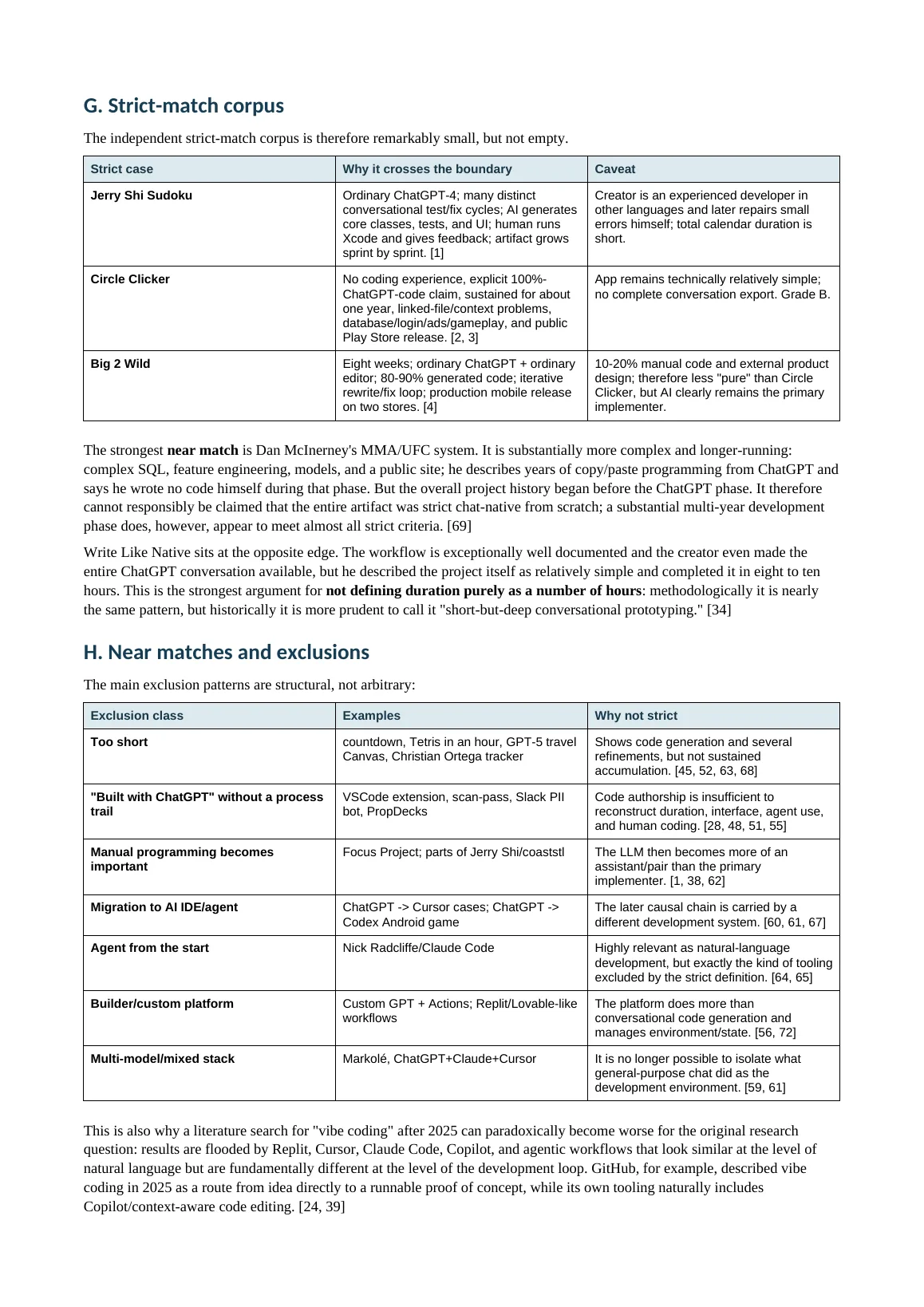Sustained General-Purpose Chat-Native Software Development page 11