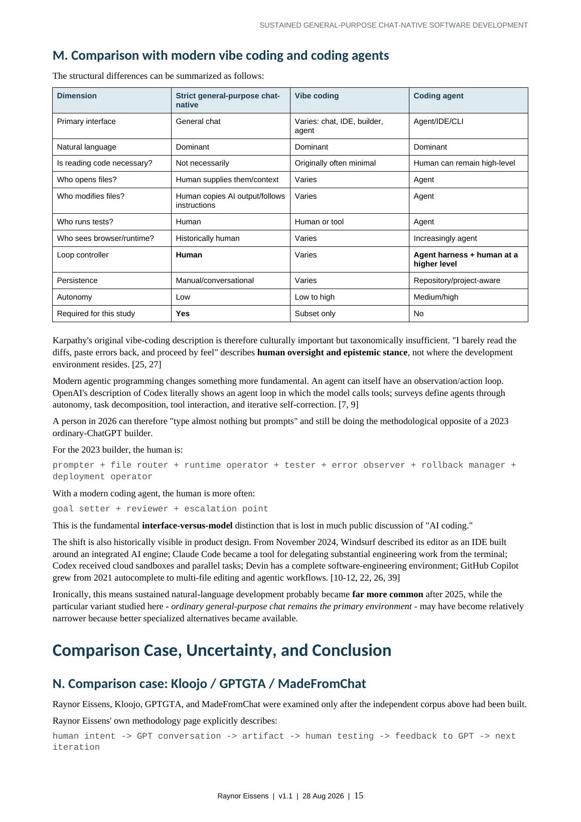Sustained General-Purpose Chat-Native Software Development page 15