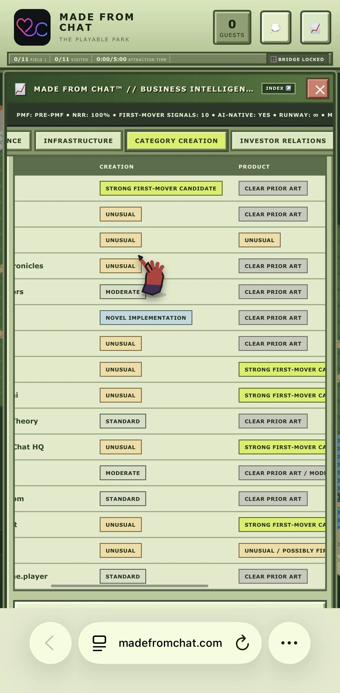 Made From Chat Category Creation metrics and first-mover research dashboard on mobile